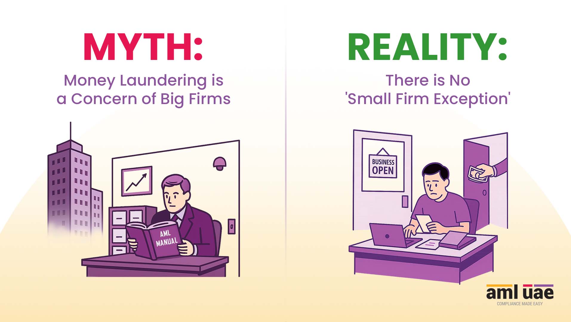 Money Laundering is a concern for big firms